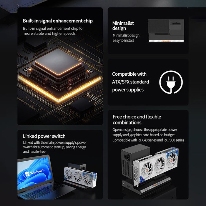 PELADN Link S-2 Dockingstation - Oculink Gpu Dock Station recensie en prijs