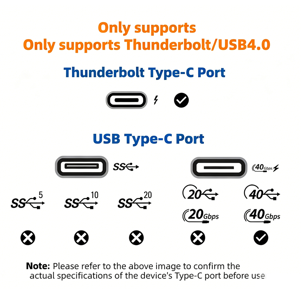USB4 Thunderbolt 3 / 4 EGPU Do - Gpu External Dock Egpu Thunderbolt 4 recensie en prijs